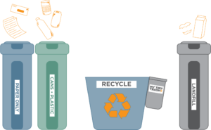 Illustrated image of a set of recycling bins and a My Tiny Trash bin